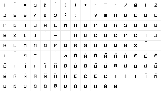 Angular Regular Character Map