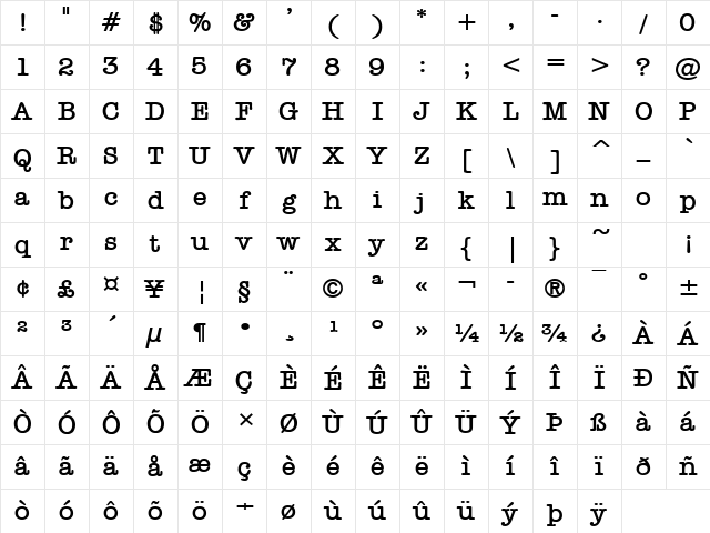 Headline Bold Character Map Headline Bold Character Map