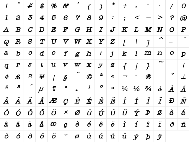 Headline BoldItalic Character Map Headline BoldItalic Character Map