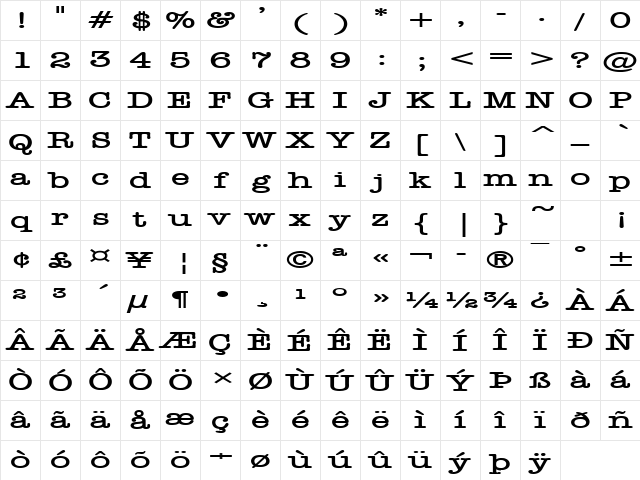 Headline Extended Bold Character Map