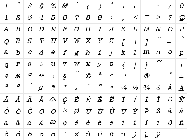Headline Italic Character Map Headline Italic Character Map