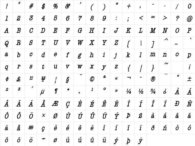 Headline Thin BoldItalic Character Map Headline Thin BoldItalic Character Map