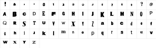 New Regular Character Map