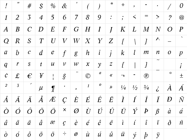 Lyon Italic Character Map