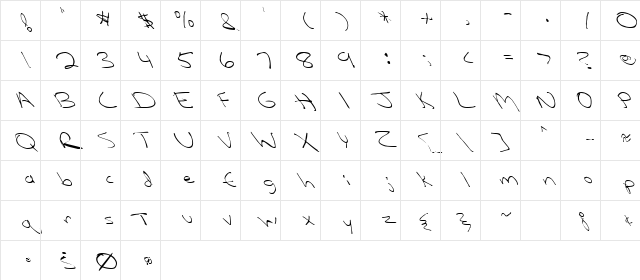 FZ HAND 12 LEFTY Normal Character Map