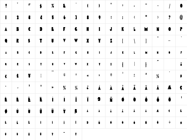 Animal Regular Character Map Animal Regular Character Map