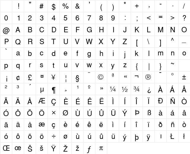 HeaveneticaSH Regular Character Map