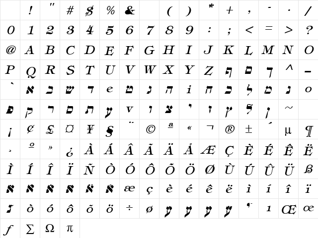 Hebrew Italic Character Map Hebrew Italic Character Map