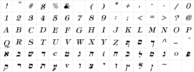 Hebrew-Italic Regular Character Map Hebrew-Italic Regular Character Map