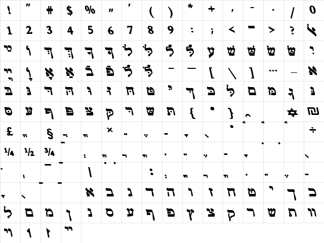 HebrewJoshuaSSK BoldItalic Character Map