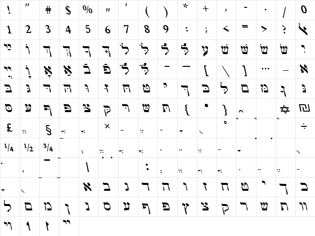 HebrewJoshuaSSK Italic Character Map