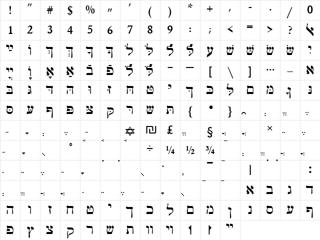 HebrewJoshuaSSK Regular Character Map