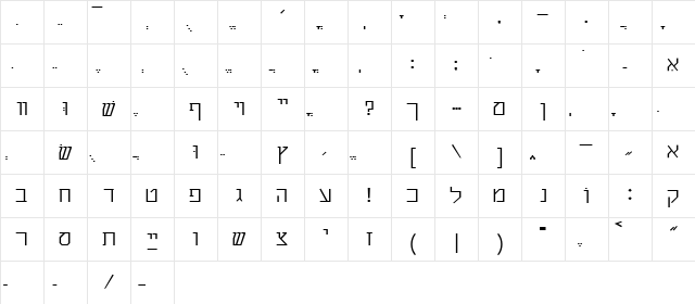 HebrModern Becker Normal Character Map