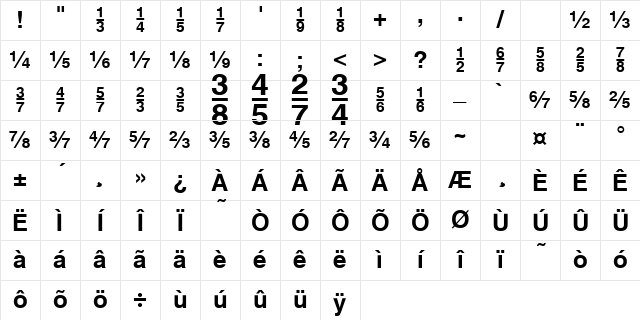 HeFractions Bold Character Map