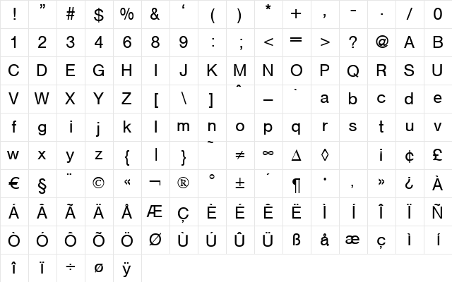 Hegel Regular Character Map