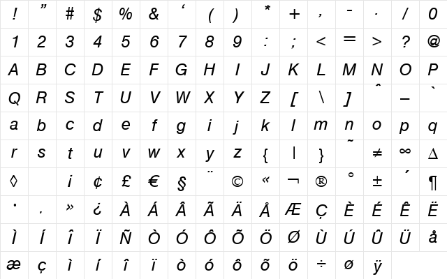 Hegel Italic Character Map