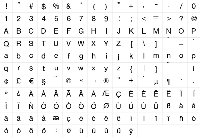 Hegel Regular Character Map