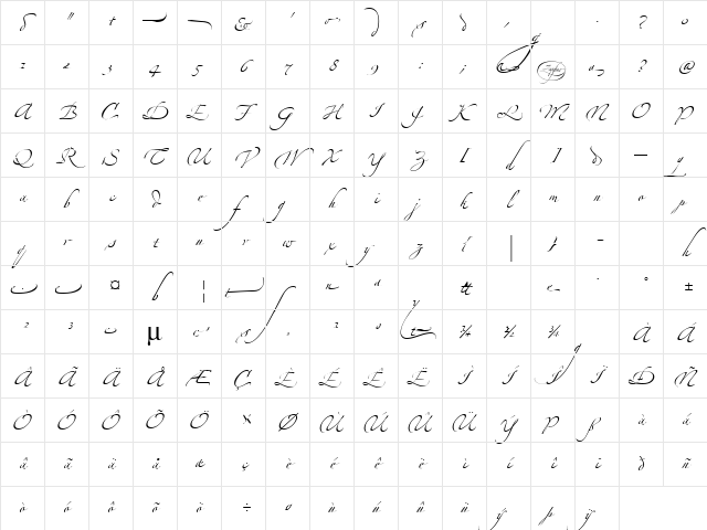 LinotypeZapfino Four Character Map