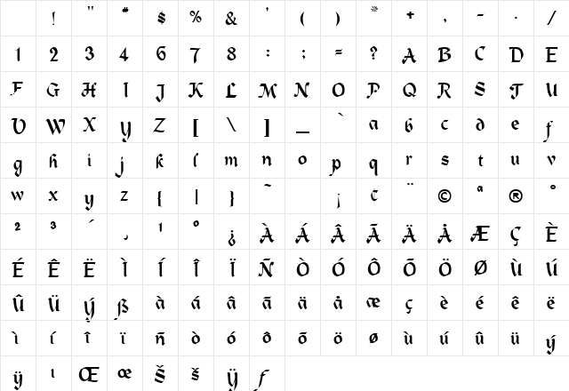 Heidelstein Normal Character Map Heidelstein Normal Character Map