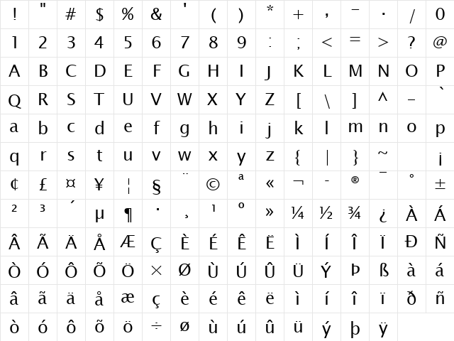 Lucida Sans Unicode Regular Character Map