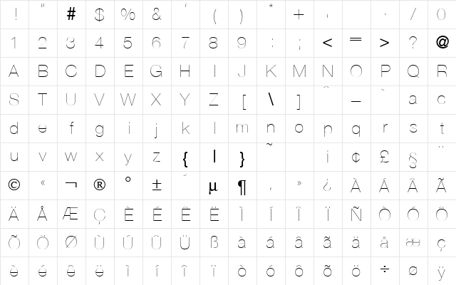 HelbaXLightDB Normal Character Map