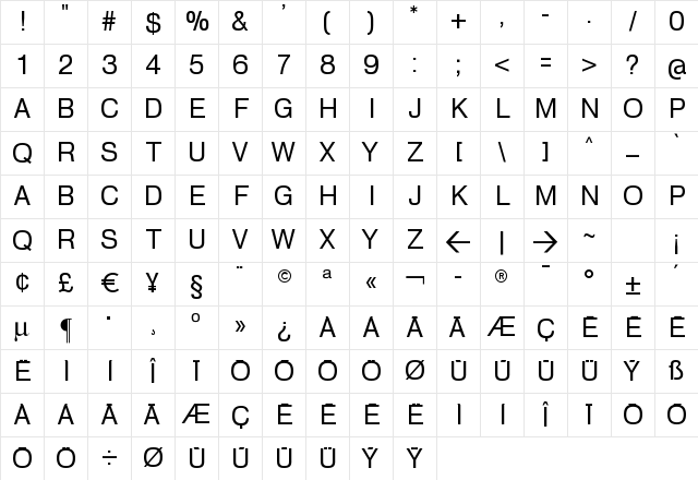 HeldustryFTVBasic Regular Character Map HeldustryFTVBasic Regular Character Map