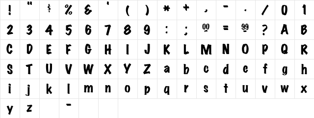 M Regular Character Map