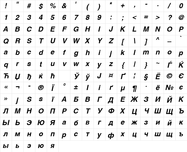 Helios Regular Character Map