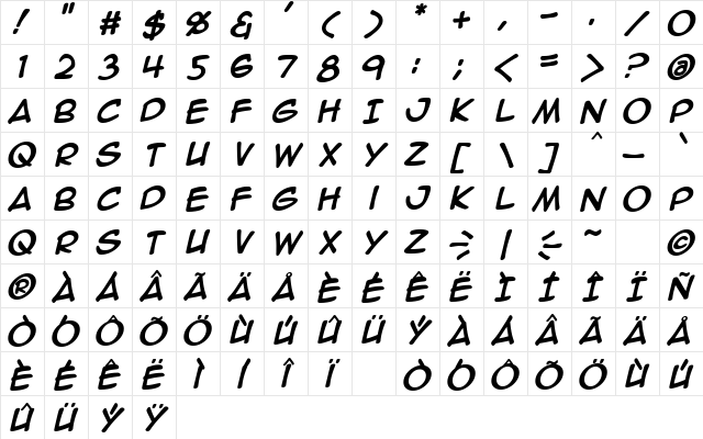 Anime Ace 2.0 BB Bold Character Map