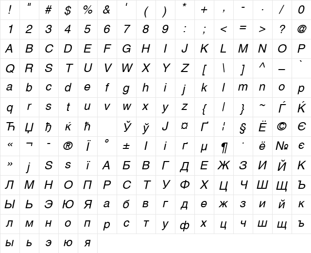 Helios Regular Character Map