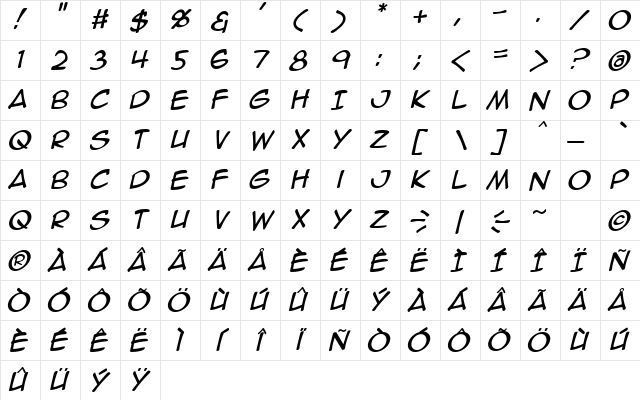 Anime Ace 2.0 BB Italic Character Map