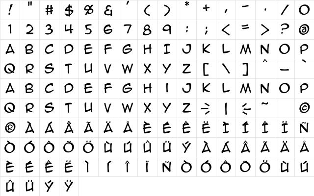 Anime Ace 2.0 BB Regular Character Map