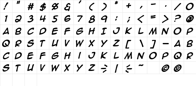 Anime Ace Bold Character Map Anime Ace Bold Character Map