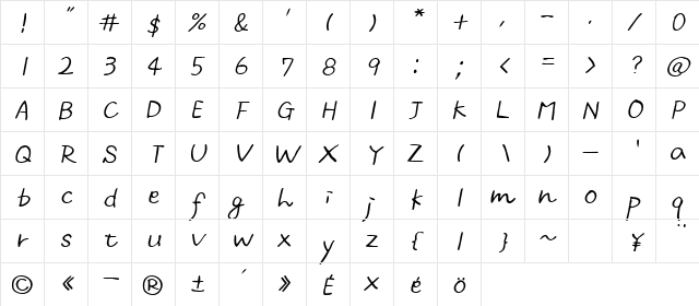m script Two Oblique Character Map