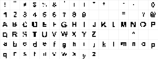 Heliosphere Regular Character Map