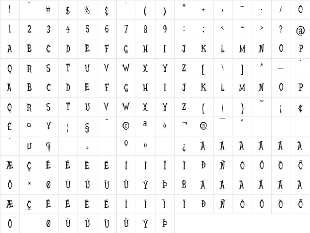 Hellcats BV Regular Character Map