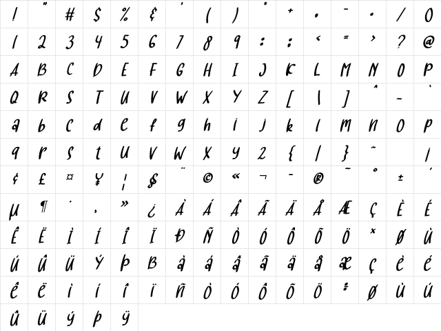 hello baby Italic Character Map hello baby Italic Character Map