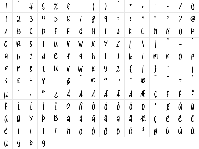 hello baby Regular Character Map