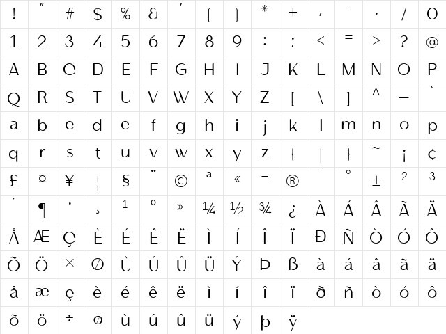 Helnore Regular Character Map