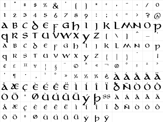 Aniron Regular Character Map
