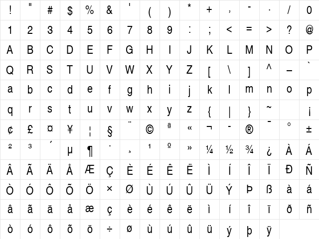 Helvetica Narrow Regular Character Map Helvetica Narrow Regular Character Map