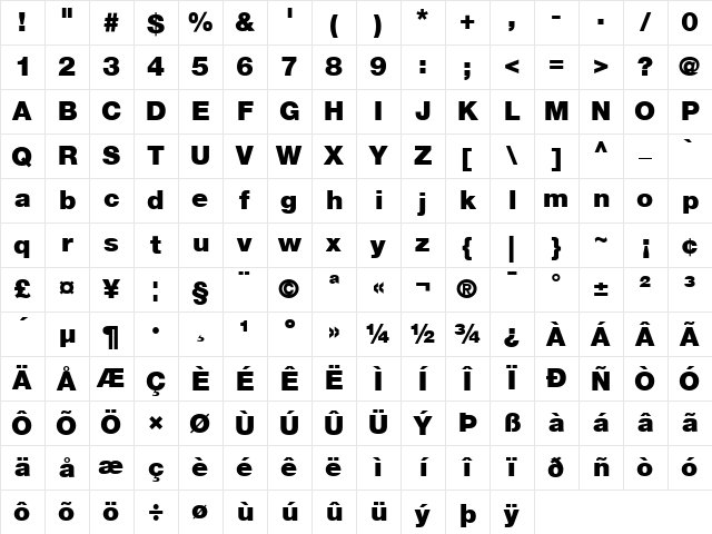 Helvetica Neue Black Character Map