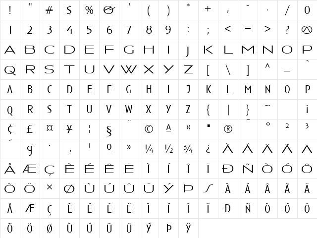 Anisette Light Regular Character Map