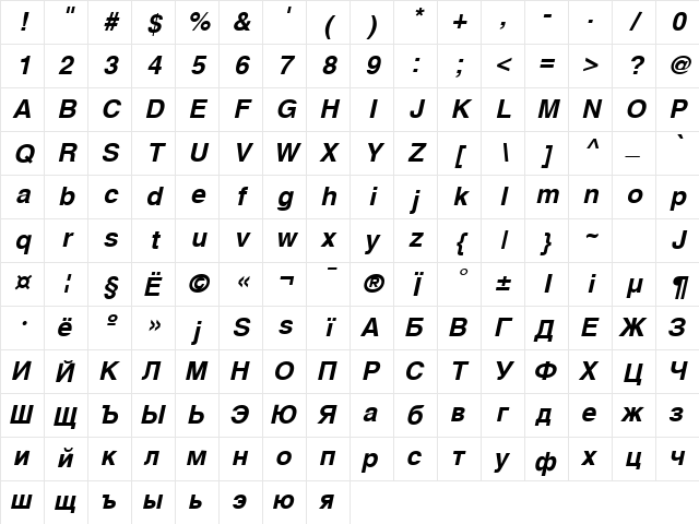 Helvetica Bold Oblique Character Map