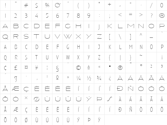 Anisette Thin Regular Character Map