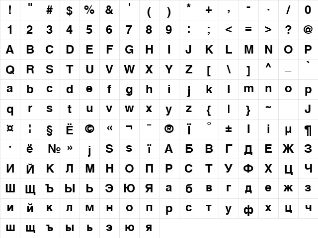 Helvetica Bold Character Map