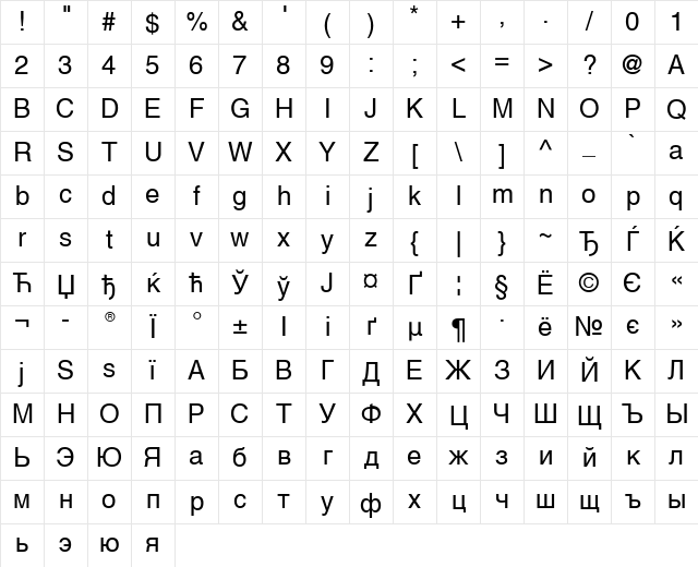 HelveticaCyr Upright Regular Character Map HelveticaCyr Upright Regular Character Map