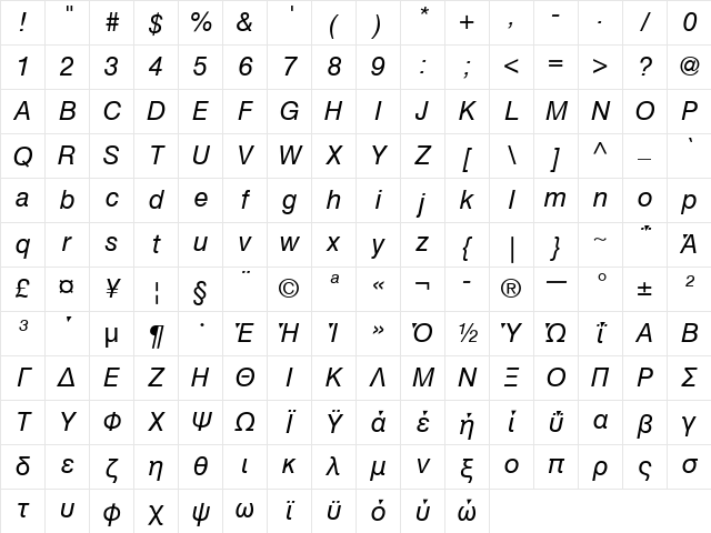 HelveticaGreek Upright Italic Character Map