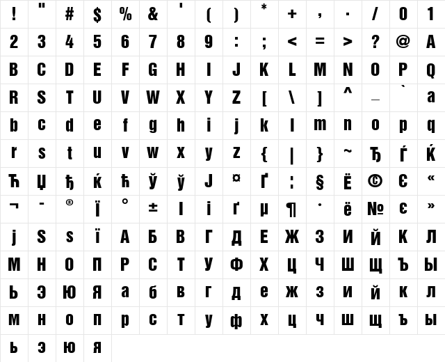 HelveticaInseratCyr Upright Regular Character Map