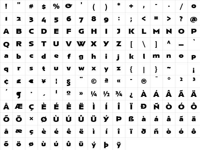 Anisette Bold Character Map
